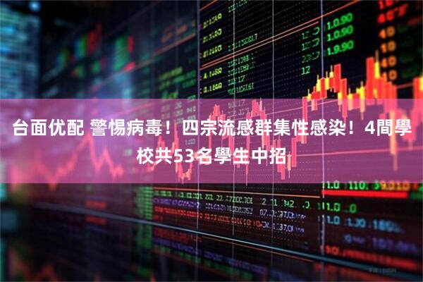 台面优配 警惕病毒！四宗流感群集性感染！4間學校共53名學生中招