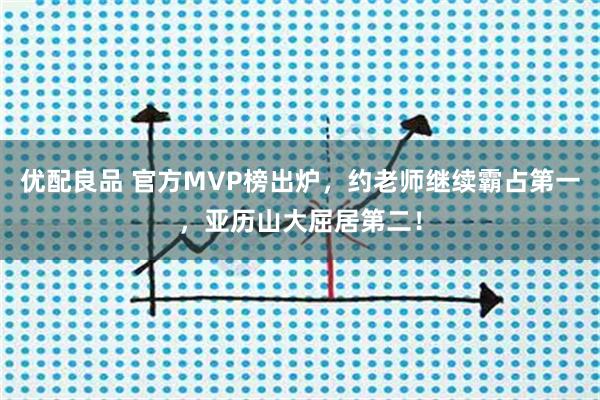 优配良品 官方MVP榜出炉，约老师继续霸占第一，亚历山大屈居第二！